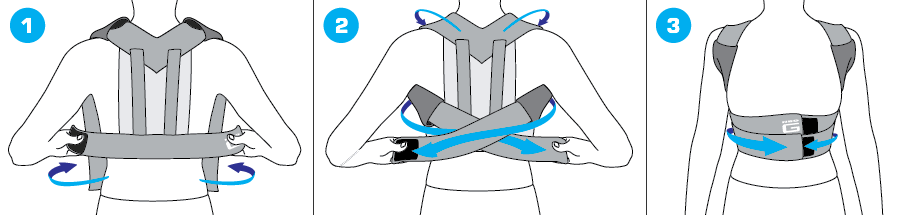 Clavicle Brace Posturex How to Apply