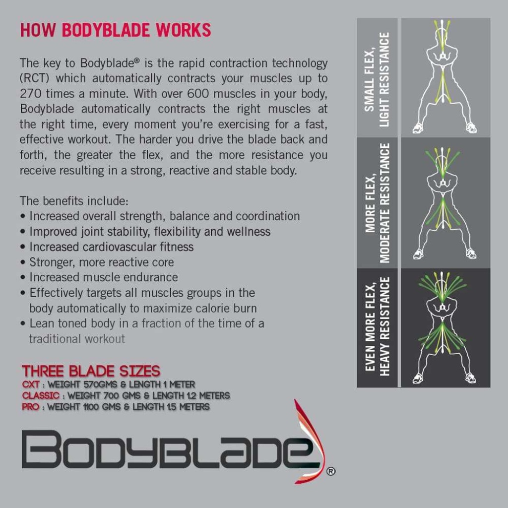 Bodyblade CXT