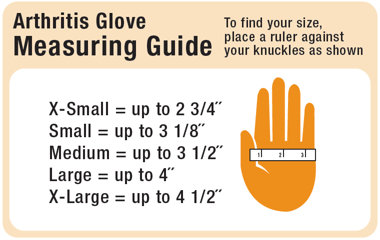 IMAK Arthritis Gloves Sizing Guide
