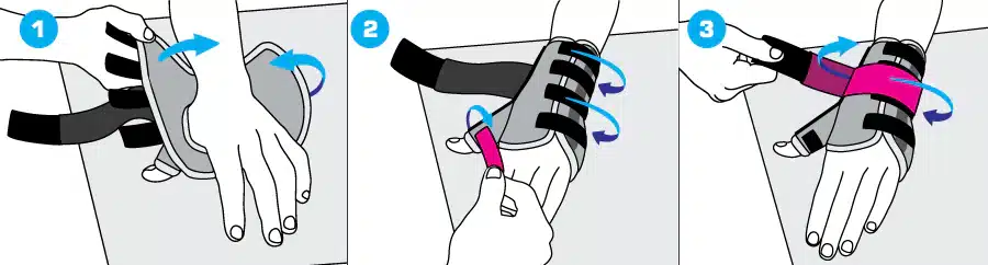 Neo-G Stabilised Wrist and Thumb Brace How to Apply