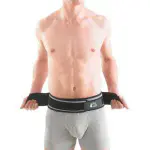 Sacroiliac Belt