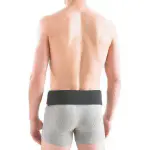 Sacroiliac Belt